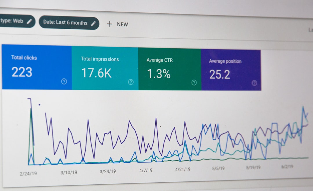Advanced SEO Strategies for Local Business Websites